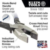 Klein High-Leverage Ironworker's Pliers