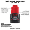 Milwaukee M12™ REDLITHIUM™ CP2.0 Battery Two Pack