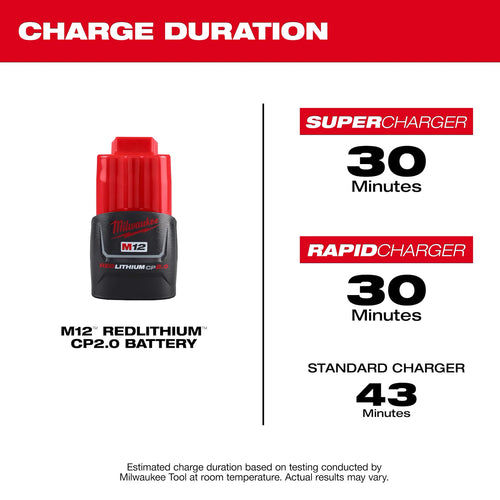 Milwaukee M12™ REDLITHIUM™ CP2.0 Battery Two Pack